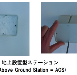 ベイト工法　AGS（地上設置型ステーション）